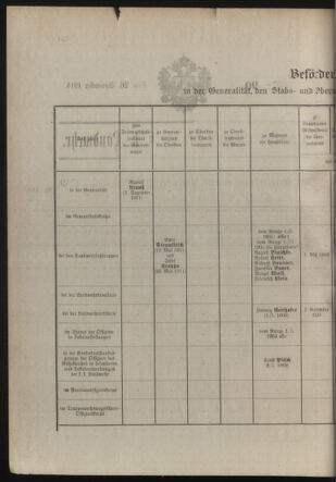 Verordnungsblatt für die Kaiserlich-Königliche Landwehr 19141126 Seite: 2