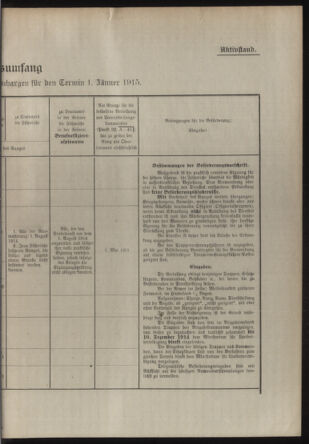 Verordnungsblatt für die Kaiserlich-Königliche Landwehr 19141126 Seite: 3