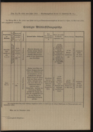 Verordnungsblatt für die Kaiserlich-Königliche Landwehr 19141128 Seite: 17