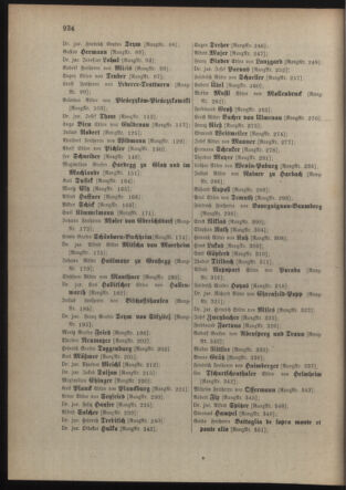 Verordnungsblatt für die Kaiserlich-Königliche Landwehr 19141219 Seite: 66