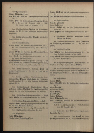 Verordnungsblatt für die Kaiserlich-Königliche Landwehr 19180105 Seite: 12