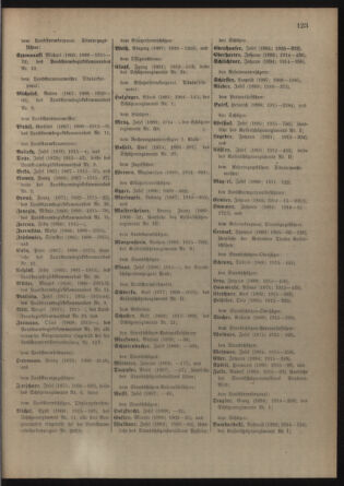 Verordnungsblatt für die Kaiserlich-Königliche Landwehr 19180112 Seite: 31