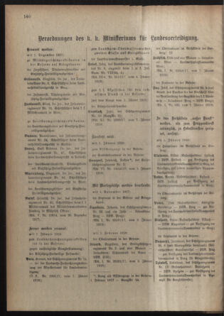 Verordnungsblatt für die Kaiserlich-Königliche Landwehr 19180112 Seite: 48