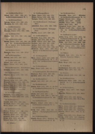 Verordnungsblatt für die Kaiserlich-Königliche Landwehr 19180116 Seite: 33