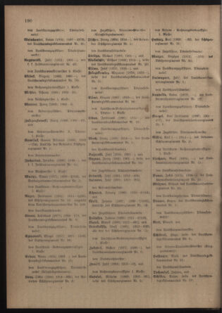 Verordnungsblatt für die Kaiserlich-Königliche Landwehr 19180116 Seite: 48