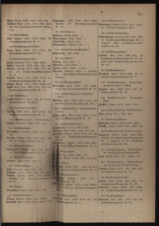 Verordnungsblatt für die Kaiserlich-Königliche Landwehr 19180119 Seite: 31