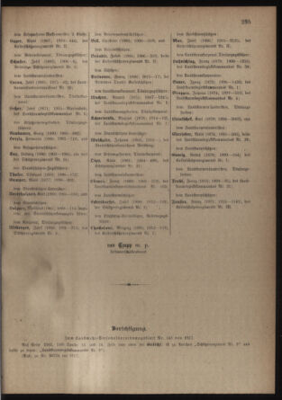 Verordnungsblatt für die Kaiserlich-Königliche Landwehr 19180119 Seite: 35