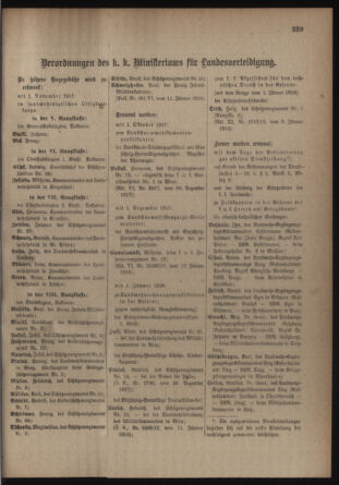 Verordnungsblatt für die Kaiserlich-Königliche Landwehr 19180123 Seite: 3