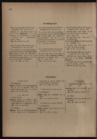 Verordnungsblatt für die Kaiserlich-Königliche Landwehr 19180123 Seite: 6