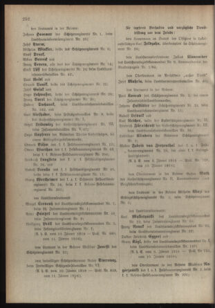 Verordnungsblatt für die Kaiserlich-Königliche Landwehr 19180126 Seite: 10