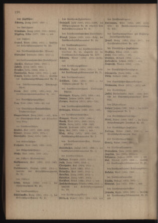 Verordnungsblatt für die Kaiserlich-Königliche Landwehr 19180126 Seite: 28