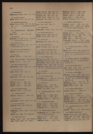 Verordnungsblatt für die Kaiserlich-Königliche Landwehr 19180126 Seite: 40