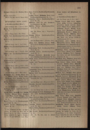 Verordnungsblatt für die Kaiserlich-Königliche Landwehr 19180126 Seite: 51