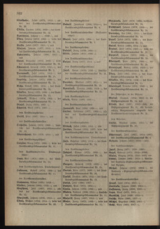 Verordnungsblatt für die Kaiserlich-Königliche Landwehr 19180129 Seite: 22