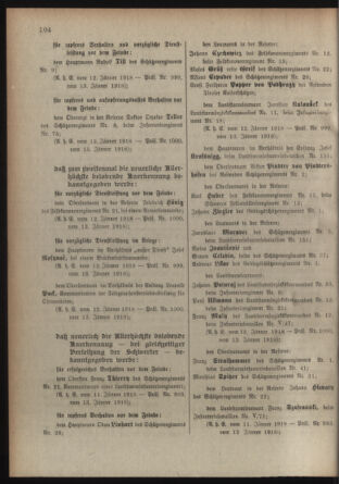 Verordnungsblatt für die Kaiserlich-Königliche Landwehr 19180129 Seite: 4