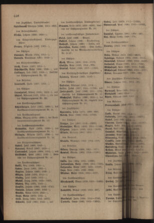 Verordnungsblatt für die Kaiserlich-Königliche Landwehr 19180209 Seite: 14