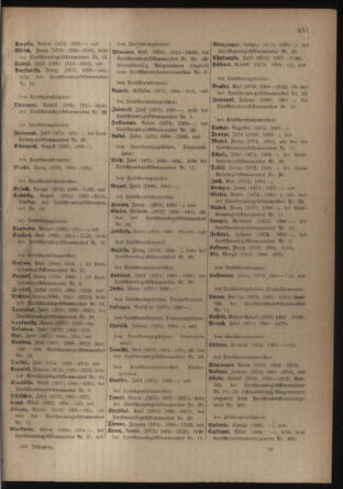 Verordnungsblatt für die Kaiserlich-Königliche Landwehr 19180209 Seite: 17