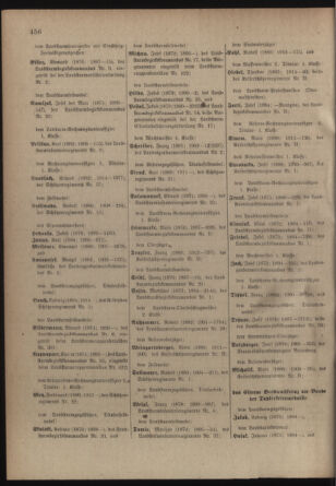 Verordnungsblatt für die Kaiserlich-Königliche Landwehr 19180209 Seite: 22