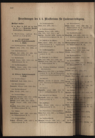 Verordnungsblatt für die Kaiserlich-Königliche Landwehr 19180209 Seite: 6