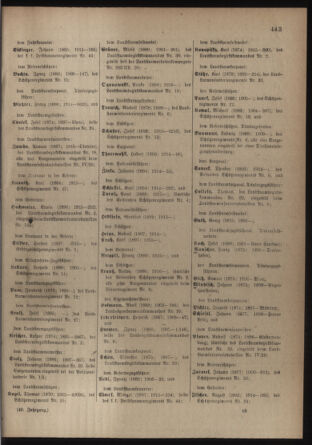 Verordnungsblatt für die Kaiserlich-Königliche Landwehr 19180209 Seite: 9