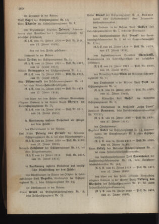 Verordnungsblatt für die Kaiserlich-Königliche Landwehr 19180213 Seite: 4