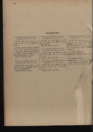 Verordnungsblatt für die Kaiserlich-Königliche Landwehr 19180213 Seite: 42