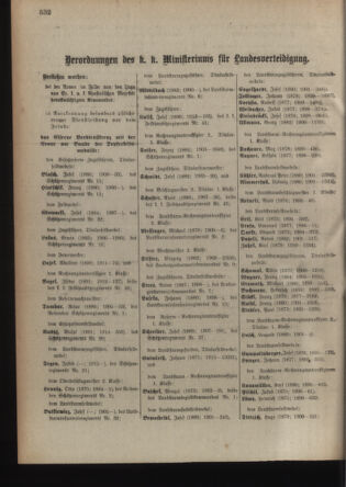 Verordnungsblatt für die Kaiserlich-Königliche Landwehr 19180216 Seite: 12