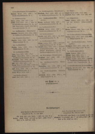 Verordnungsblatt für die Kaiserlich-Königliche Landwehr 19180216 Seite: 20