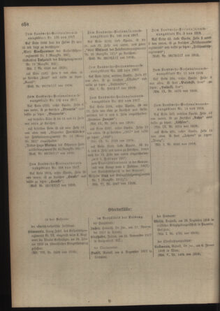 Verordnungsblatt für die Kaiserlich-Königliche Landwehr 19180223 Seite: 48