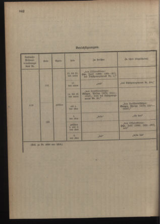 Verordnungsblatt für die Kaiserlich-Königliche Landwehr 19180306 Seite: 40