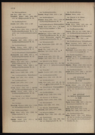 Verordnungsblatt für die Kaiserlich-Königliche Landwehr 19180323 Seite: 16