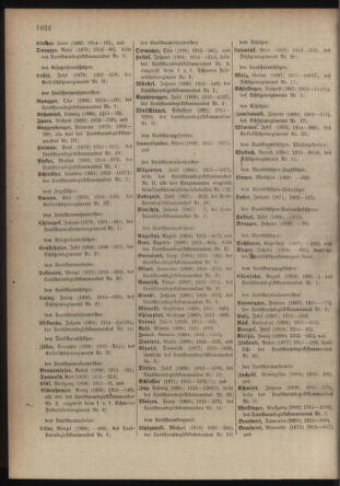 Verordnungsblatt für die Kaiserlich-Königliche Landwehr 19180323 Seite: 30