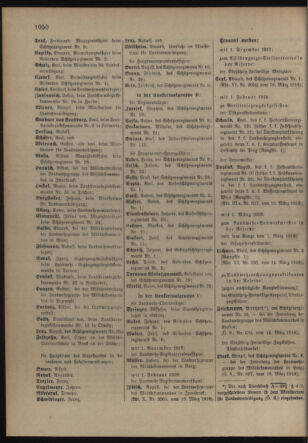 Verordnungsblatt für die Kaiserlich-Königliche Landwehr 19180323 Seite: 48