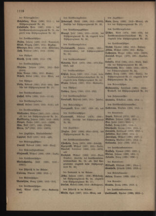 Verordnungsblatt für die Kaiserlich-Königliche Landwehr 19180406 Seite: 28