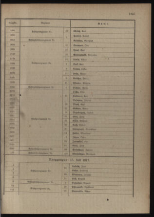 Verordnungsblatt für die Kaiserlich-Königliche Landwehr 19180406 Seite: 57