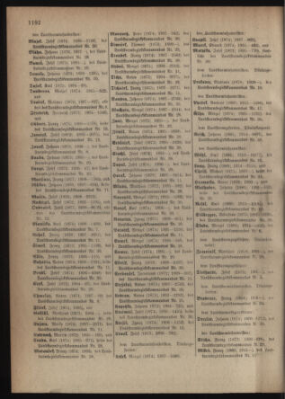 Verordnungsblatt für die Kaiserlich-Königliche Landwehr 19180410 Seite: 20