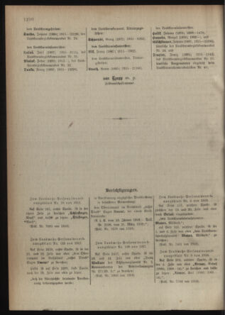 Verordnungsblatt für die Kaiserlich-Königliche Landwehr 19180410 Seite: 38