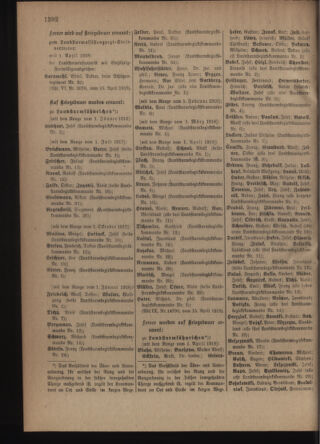 Verordnungsblatt für die Kaiserlich-Königliche Landwehr 19180420 Seite: 48