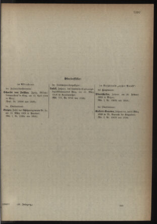 Verordnungsblatt für die Kaiserlich-Königliche Landwehr 19180420 Seite: 53