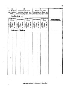 Verordnungsblatt für den Dienstbereich des K.K. Finanzministeriums für die im Reichsrate Vertretenen Königreiche und Länder 18641028 Seite: 5