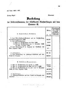 Verordnungsblatt für den Dienstbereich des K.K. Finanzministeriums für die im Reichsrate Vertretenen Königreiche und Länder 18650708 Seite: 5