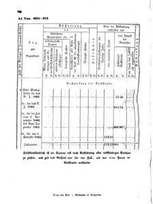 Verordnungsblatt für den Dienstbereich des K.K. Finanzministeriums für die im Reichsrate Vertretenen Königreiche und Länder 18650708 Seite: 6