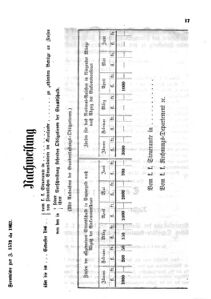 Verordnungsblatt für den Dienstbereich des K.K. Finanzministeriums für die im Reichsrate Vertretenen Königreiche und Länder 18670328 Seite: 3