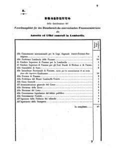 Verordnungsblatt für den Dienstbereich des K.K. Finanzministeriums für die im Reichsrate Vertretenen Königreiche und Länder 18550115 Seite: 19