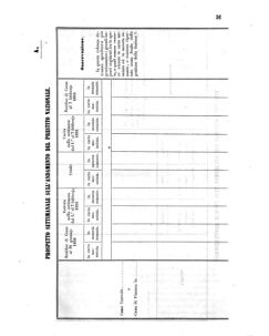 Verordnungsblatt für den Dienstbereich des K.K. Finanzministeriums für die im Reichsrate Vertretenen Königreiche und Länder 18550212 Seite: 9