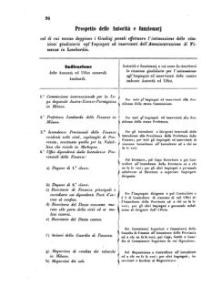 Verordnungsblatt für den Dienstbereich des K.K. Finanzministeriums für die im Reichsrate Vertretenen Königreiche und Länder 18550316 Seite: 4