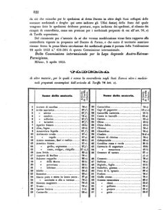 Verordnungsblatt für den Dienstbereich des K.K. Finanzministeriums für die im Reichsrate Vertretenen Königreiche und Länder 18550418 Seite: 10