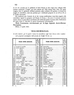 Verordnungsblatt für den Dienstbereich des K.K. Finanzministeriums für die im Reichsrate Vertretenen Königreiche und Länder 18550418 Seite: 2