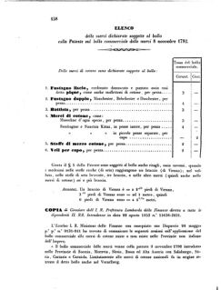 Verordnungsblatt für den Dienstbereich des K.K. Finanzministeriums für die im Reichsrate Vertretenen Königreiche und Länder 18550525 Seite: 12