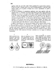 Verordnungsblatt für den Dienstbereich des K.K. Finanzministeriums für die im Reichsrate Vertretenen Königreiche und Länder 18550525 Seite: 28